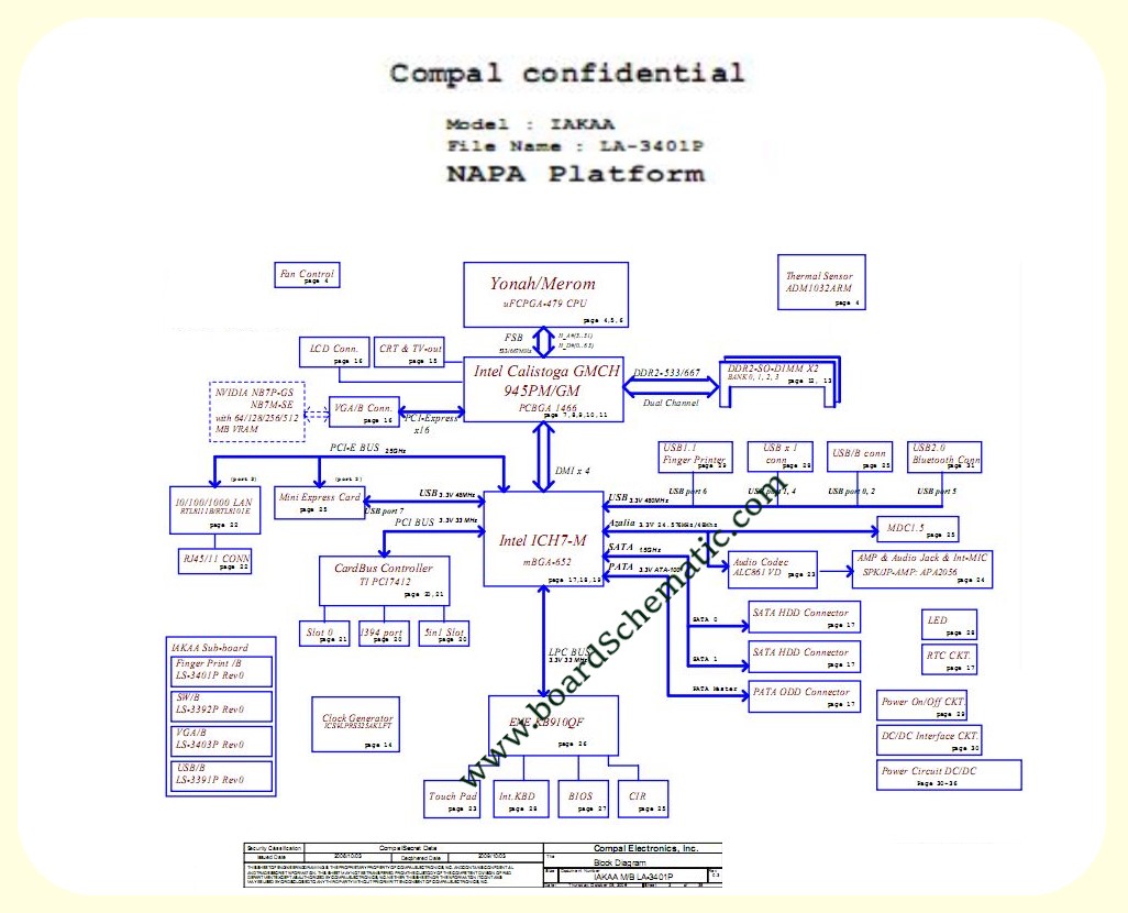 Toshiba Satellite A135 Board Block Diagram Toshiba Satellite A135 Board Block Diagram